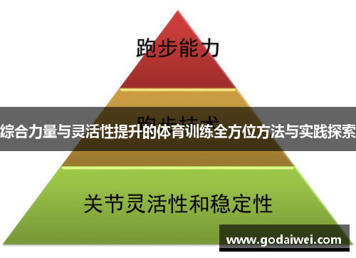 综合力量与灵活性提升的体育训练全方位方法与实践探索